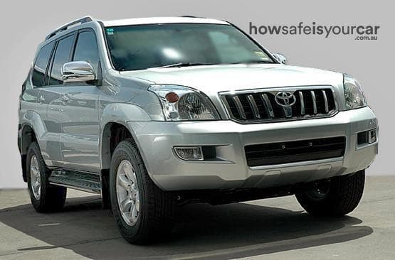 GRJ120R Grande Wagon 8st 5dr Auto 5sp 4x4 730kg 4.0i
