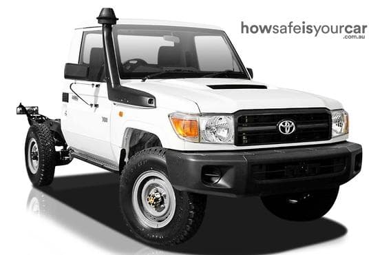 2016 Toyota Landcruiser