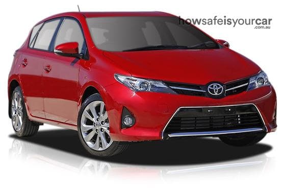 ZRE182R Levin SX Hatchback 5dr Man 6sp 1.8i