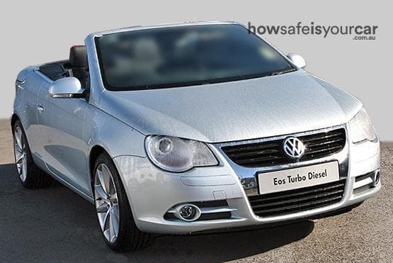 2008 Volkswagen Eos