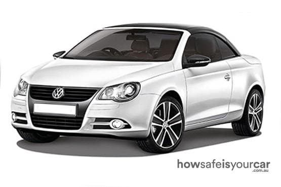 1F MY09 103TDI White Night Convertible 2dr DSG 6sp 2.0DT