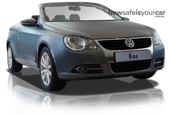 1F MY11 103TDI Convertible 2dr DSG 6sp 2.0DT