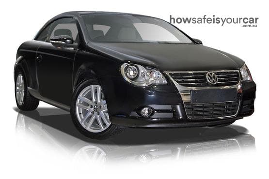 1F MY11 103TDI Convertible 2dr Man 6sp 2.0DT