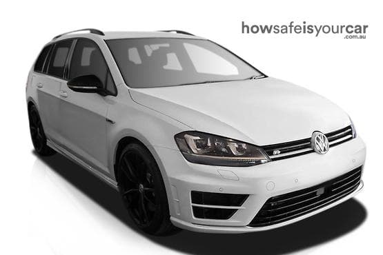 VII MY16 R Wolfsburg Edition Wagon 5dr DSG 6sp 4MOTION 2.0T
