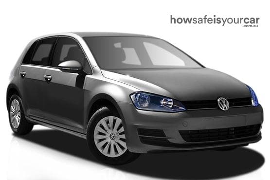 VII MY16 92TSI Hatchback 5dr Man 6sp 1.4T