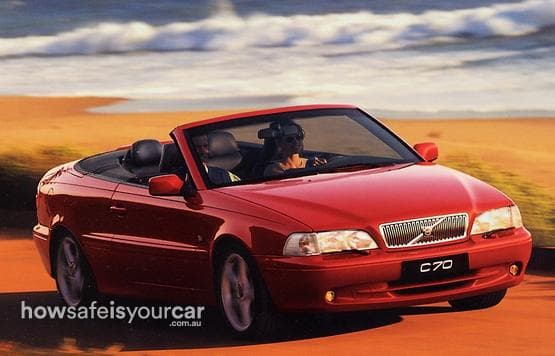 2004 Volvo C70